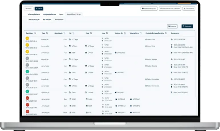 Full Traceability with Batches, Serial Numbers & Expiry Dates