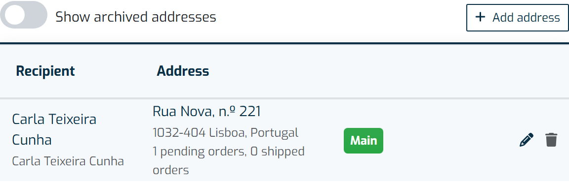 A delivery point's address book, with the main address marked