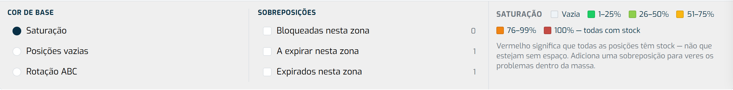Painel de camadas do Mapa de Posições, com as camadas de cor e a legenda que as explica