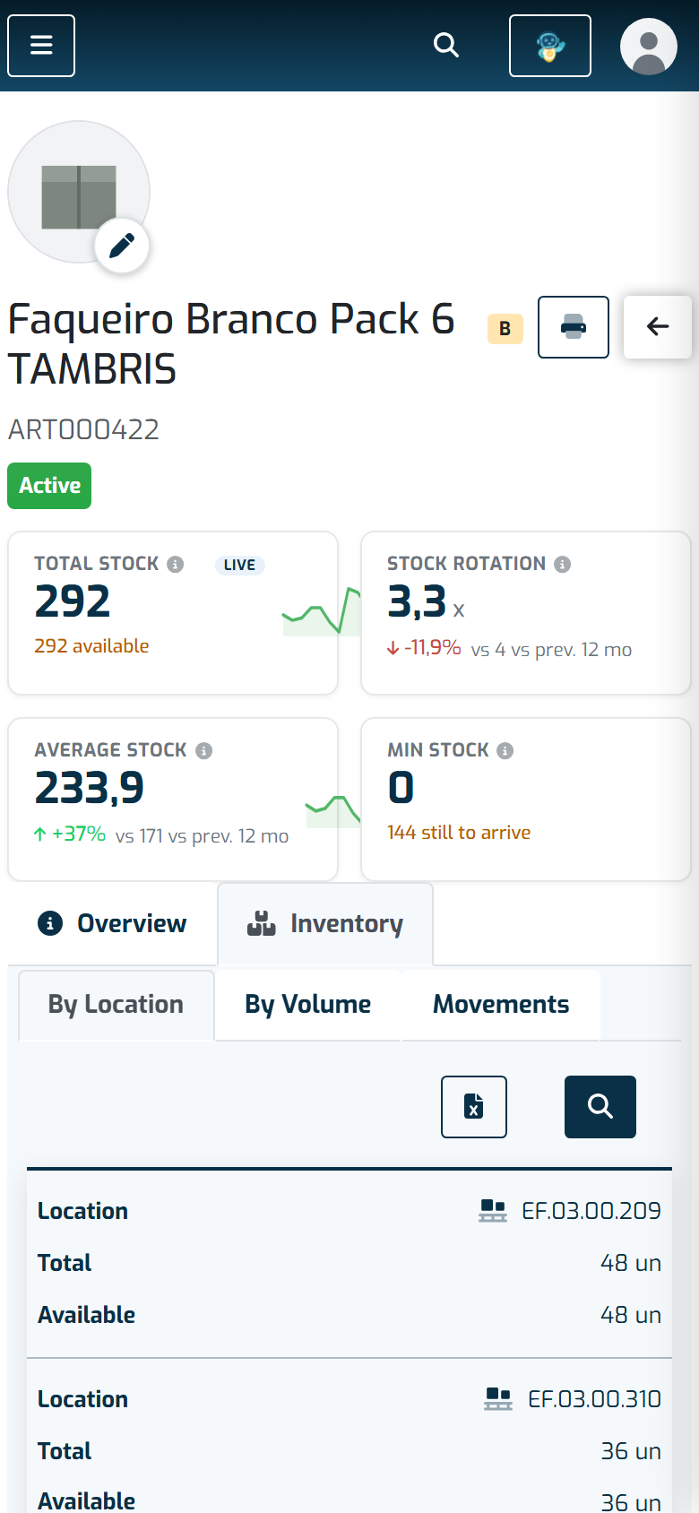 The Inventory tab on a phone, showing stock by location