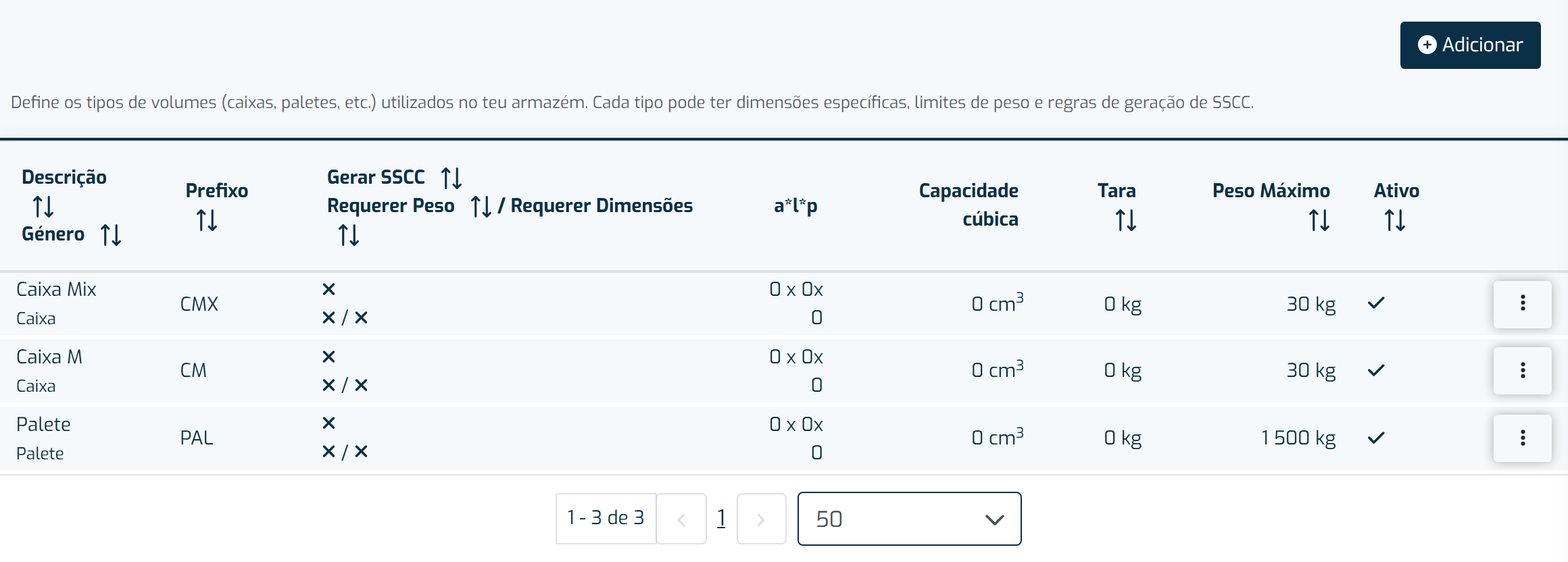 Separador Tipos de Contentor do ecrã de definições da aplicação