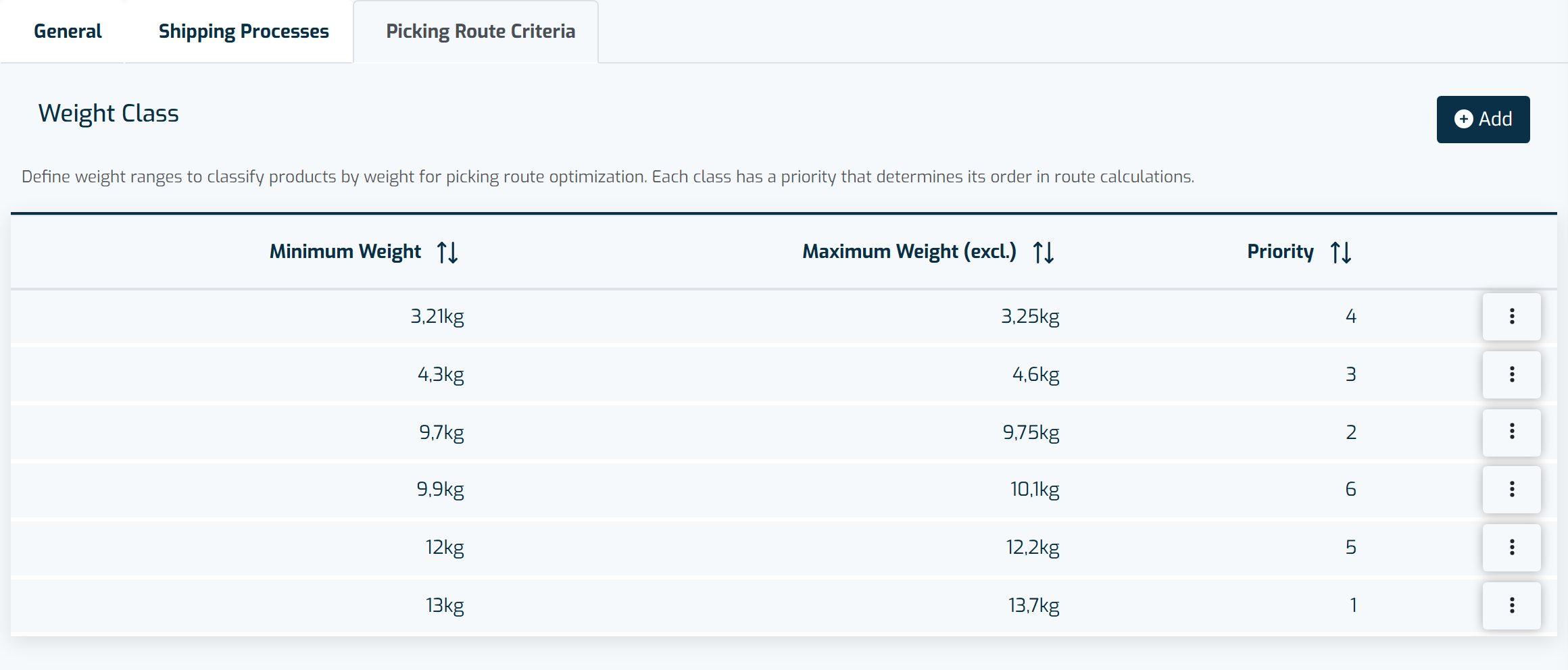 The Picking Route Criteria tab, inside the Shipping settings
