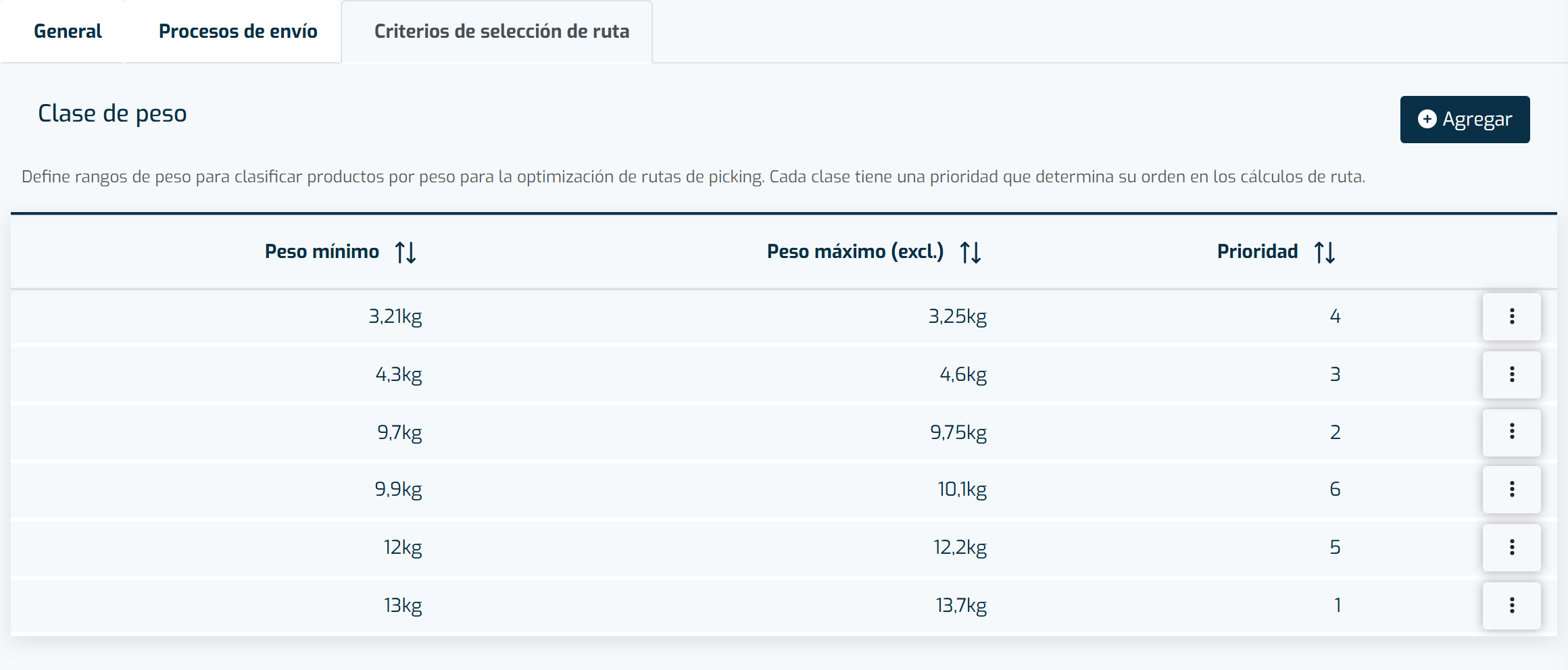 Pestaña Criterios de Ruta de Picking, dentro de la configuración de Expedición