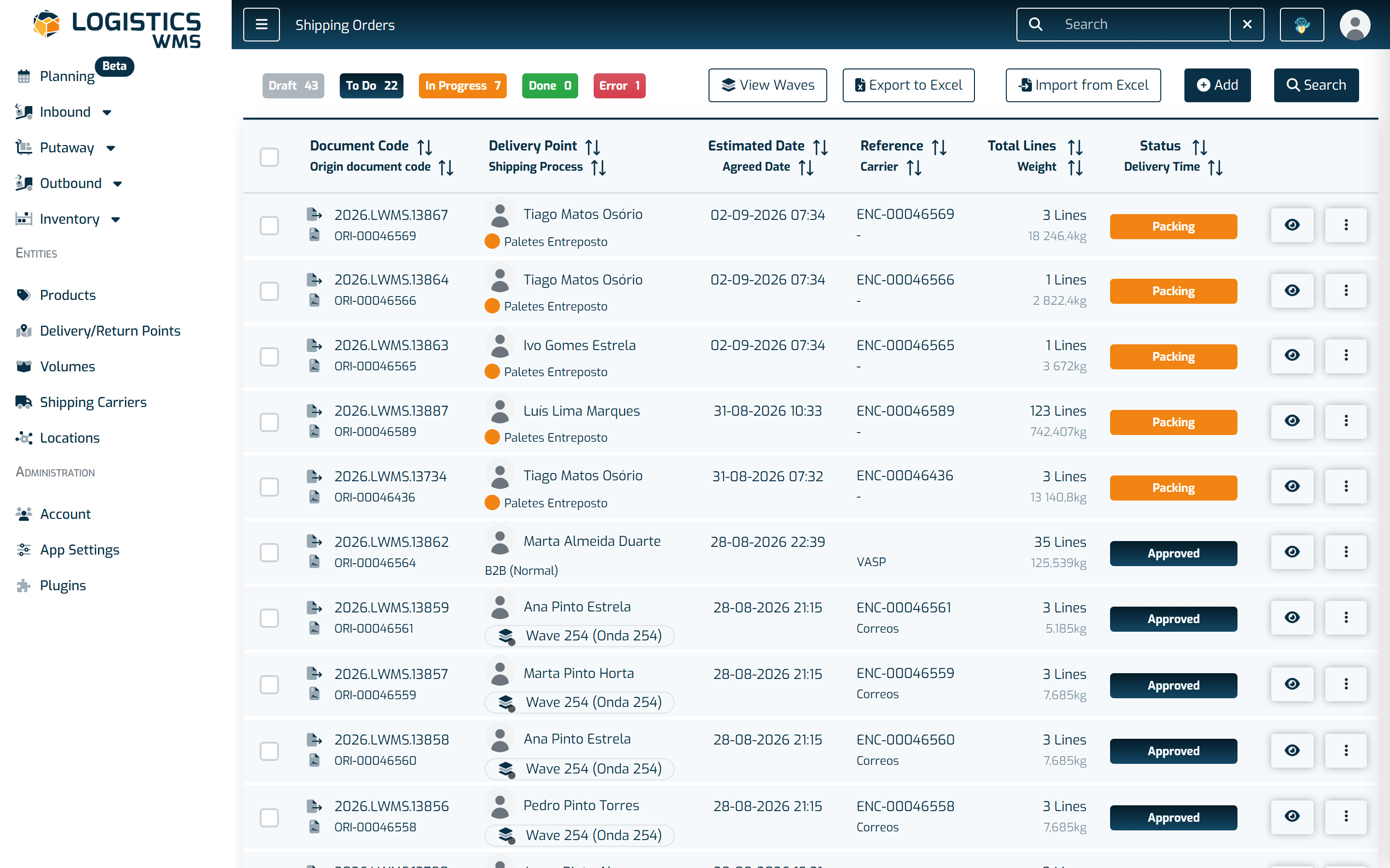 The shipping order list, showing status and delivery point