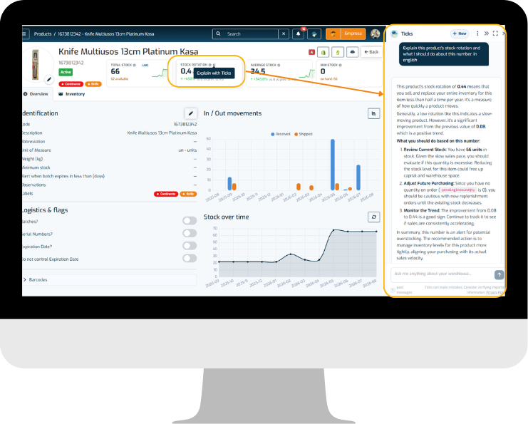 Explain with Ticks button on a stock KPI card